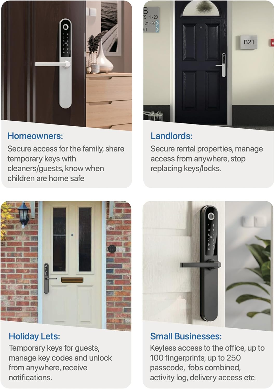 Blusafe Apollo ブラック - ホームセキュリティ、指紋認証、キーカード、キーパッド、アプリ制御、リモートロック/ロック解除用キーレスドアハンドル