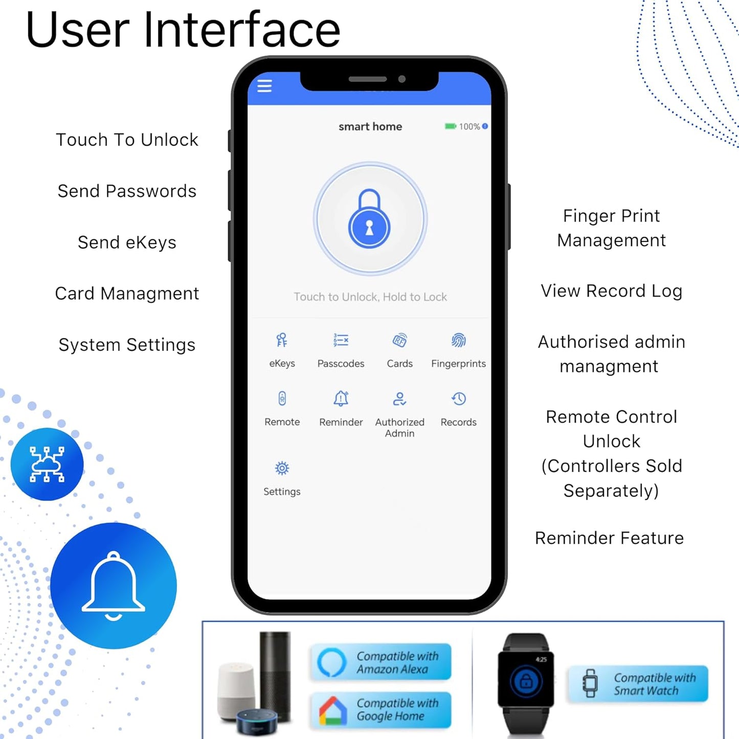 Blusafe Apollo ブラック - ホームセキュリティ、指紋認証、キーカード、キーパッド、アプリ制御、リモートロック/ロック解除用キーレスドアハンドル