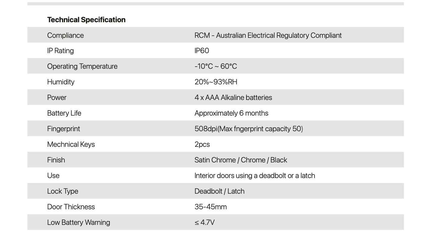 Blusafe ブリーズ ローズ サテン クローム - Blusafe 指紋認証内部ドアロック、生体認証スマートドアハンドル、指紋 50 個、バックアップキー 2 個、HMO/学生寮、寝室、ホームオフィスロック (ローズ、サテンクローム)