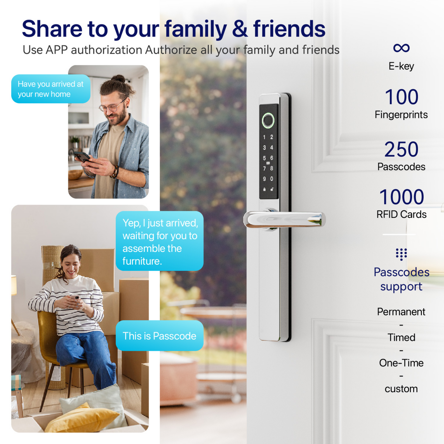 Origin Smart - Plus |  304 Stainless Steel Smart Door Handle with Fingerprint, App Control & Voice Assistant Integration
