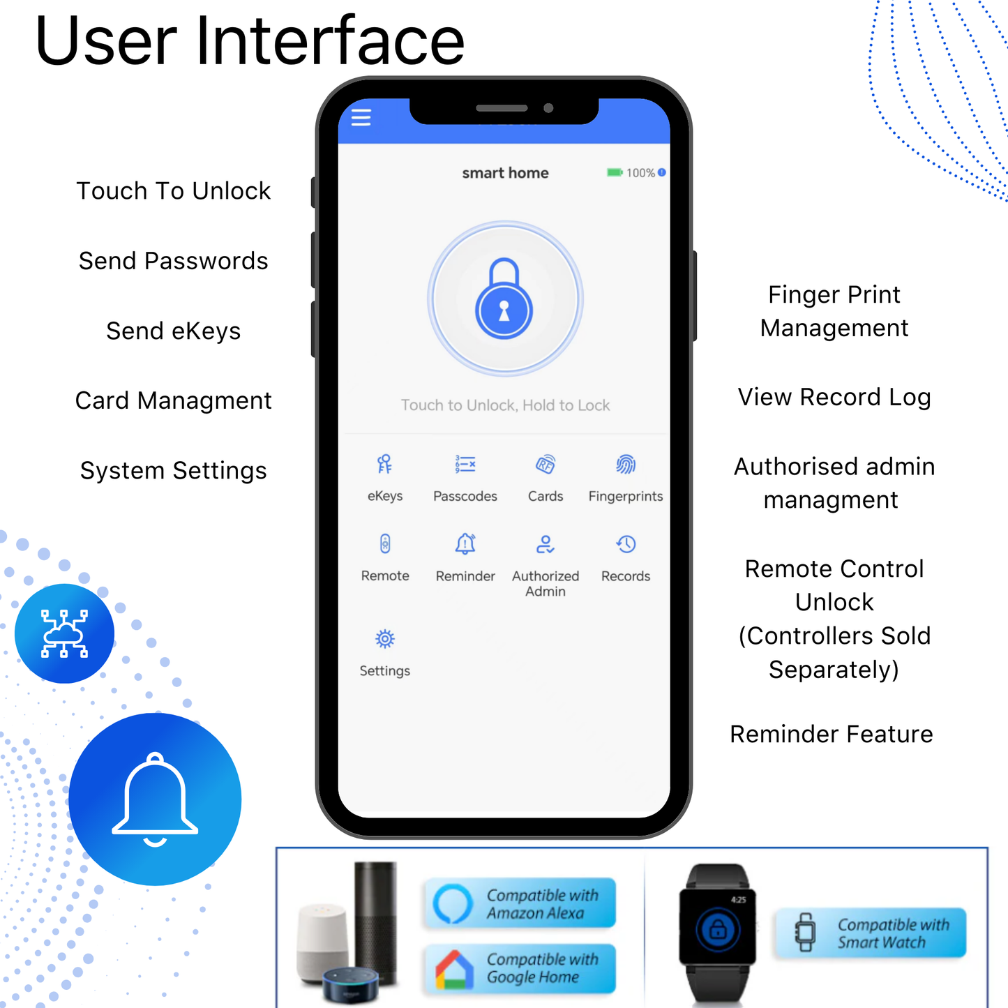 Blusafe Apollo Silver – Schlüsselloser Türgriff für die Sicherheit zu Hause, Fingerabdruck, Schlüsselkarte, Tastenfeld, App-Steuerung, Fernverriegelung/-entriegelung