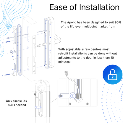 Blusafe Apollo Zilver - Sleutelloze deurgreep voor huisbeveiliging, vingerafdruk, sleutelkaart, toetsenbord, app-bediening, vergrendeling/ontgrendeling op afstand