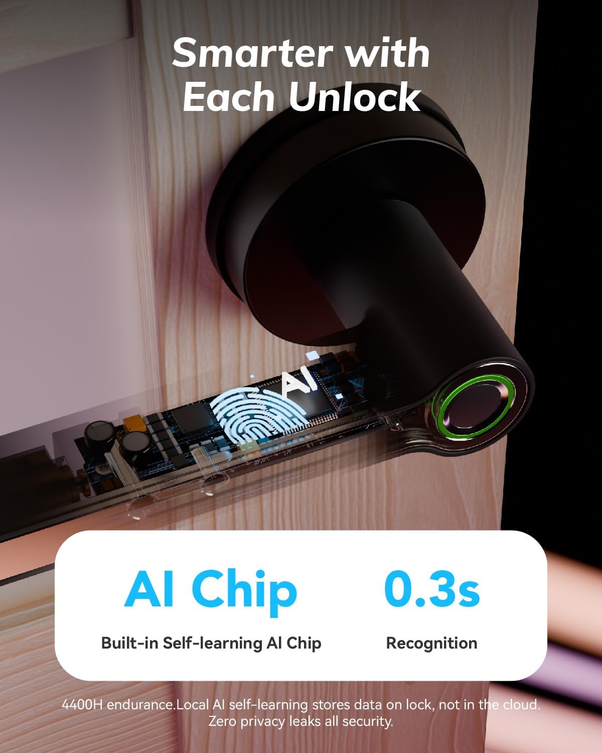 Blusafe Breeze Plus Rose Smart Door Handle – Fingerprint, App Control & Bluetooth Wi-fi Access