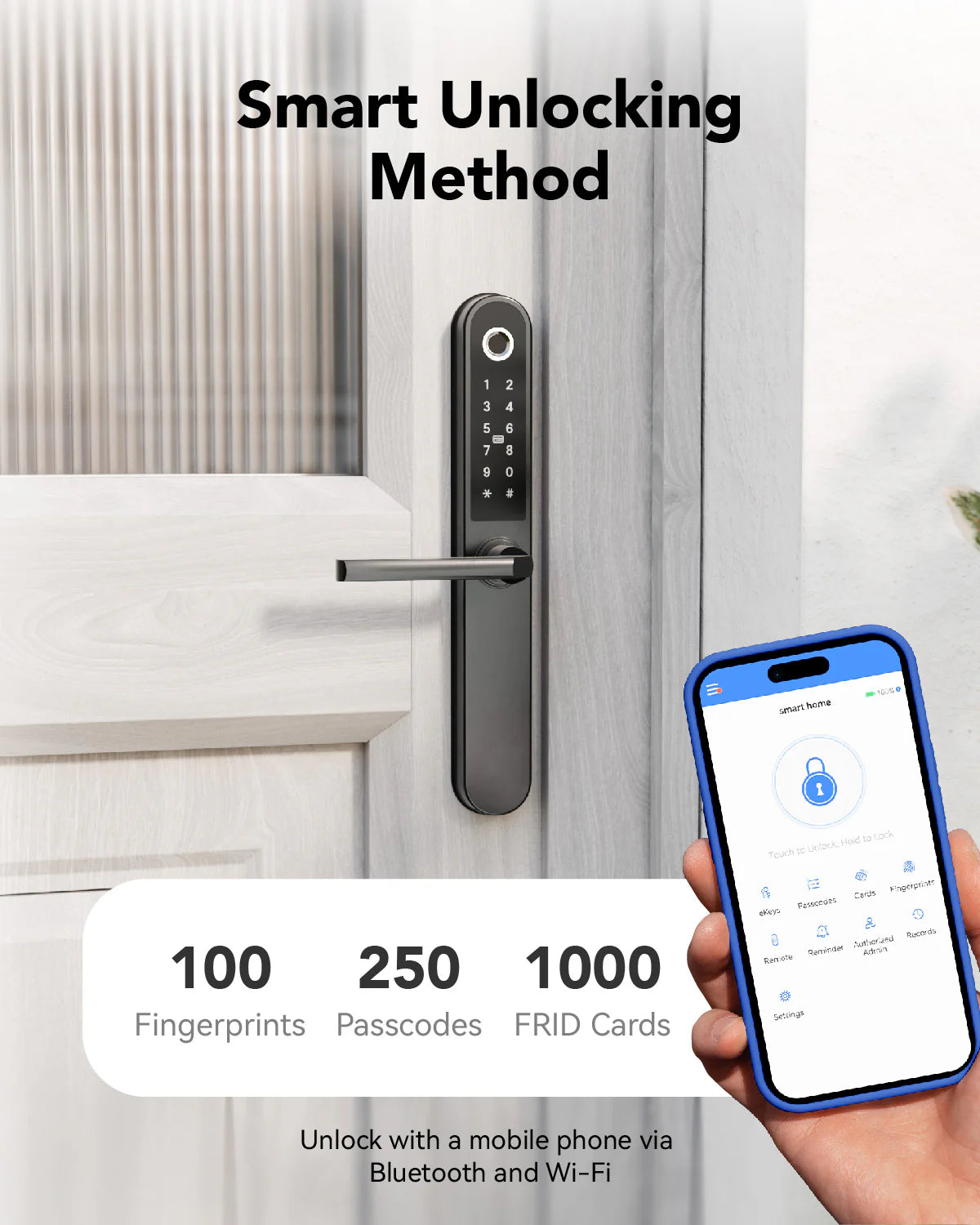 Blusafe Apollo Black - дверна ручка без ключа для домашньої безпеки, відбиток пальця, ключ-карта, клавіатура, керування додатком, дистанційне блокування/розблокування