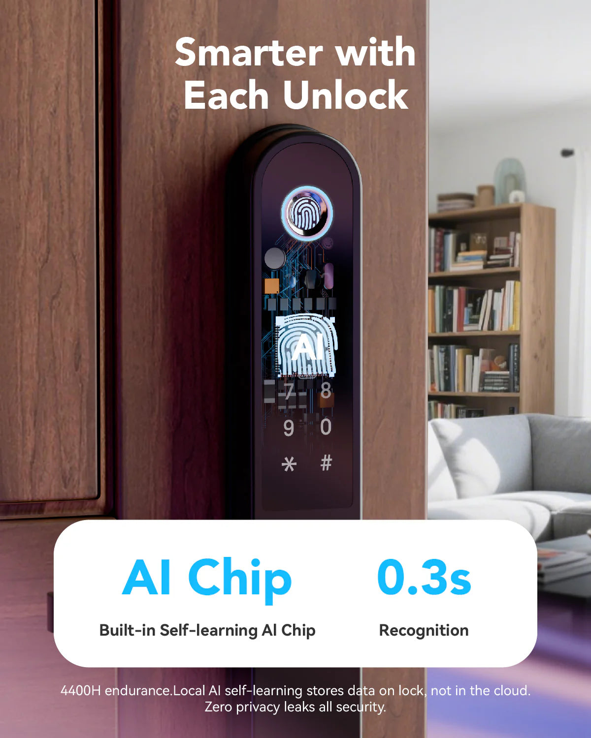 Blusafe Apollo Black - дверна ручка без ключа для домашньої безпеки, відбиток пальця, ключ-карта, клавіатура, керування додатком, дистанційне блокування/розблокування