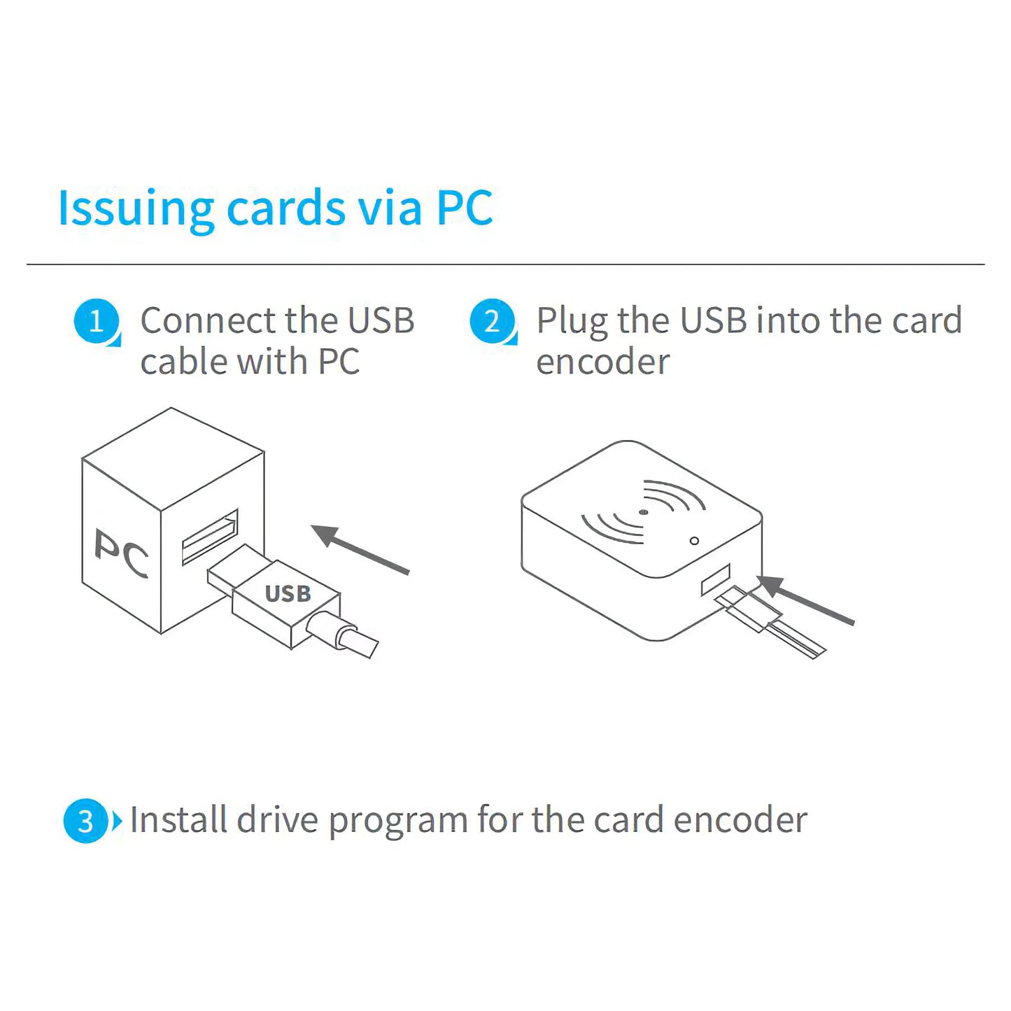 Blusafe E3 Card Encoder for TTLock, TTRenting & TTHotel