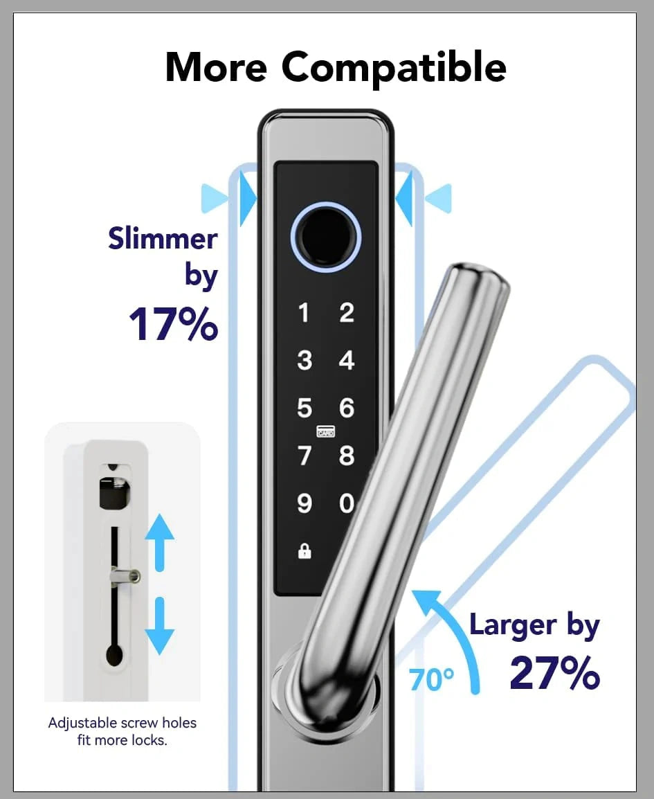 Origin Smart Plus Aluminium — adjustable fitting